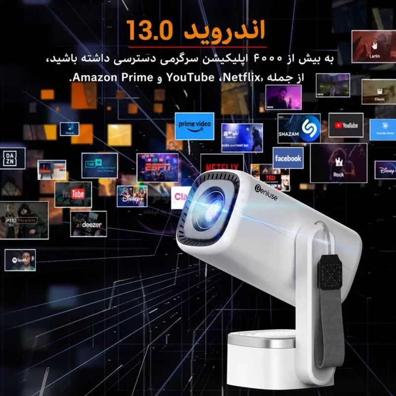 ویدئوپروژکتور Beniuse مدل BE-VP19 - سفید - تصویر 13