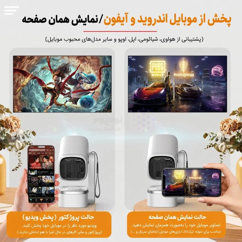 ویدئوپروژکتور Beniuse مدل BE-VP19 - سفید - تصویر 14