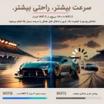 ویدئوپروژکتور Beniuse مدل BE-VP19 - سفید - تصویر 9