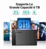 باکس هارد UGREEN USB3.0 مدل US221-30848B - مشکی (گارانتی 18 ماهه آسان پیشرو) - تصویر 3