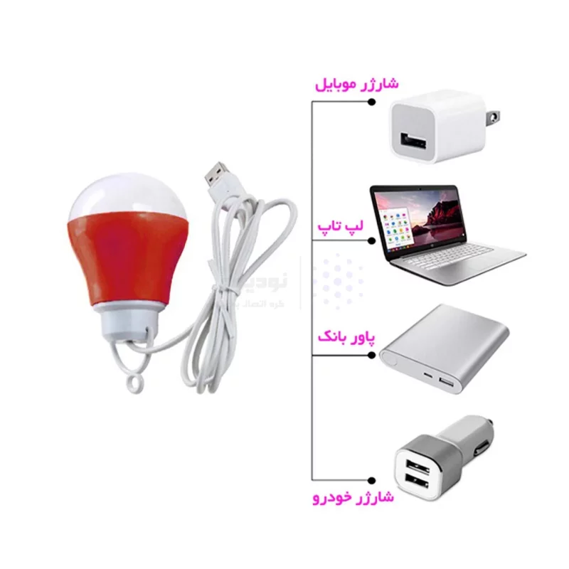 لامپ Lisa & Gray USB - قرمز - تصویر 3