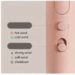 سشوار Xiaomi مدل Compact Hair Dryer H101 CMJ04LXP - صورتی (گارانتی یکساله شرکتی) - تصویر 8