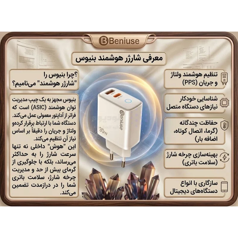 شارژر دیواری PD و فست دو پورت Beniuse مدل BE-CH07 30W - سفید - تصویر 11