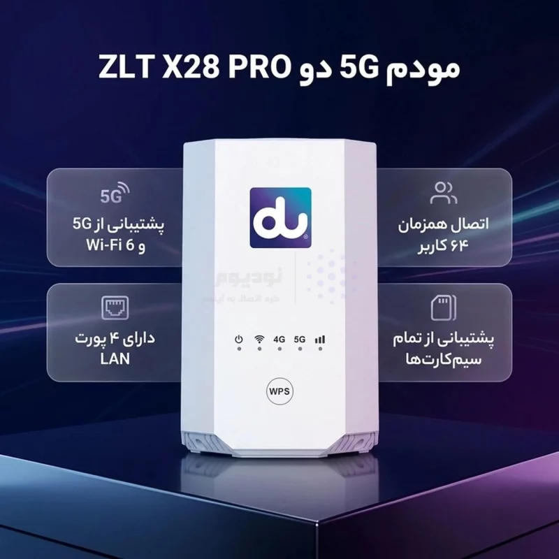 مودم رومیزی همراه اول dU مدل ZLT X28 Pro 5G - سفید (گارانتی 12 ماهه آیهان گستر) - تصویر 4