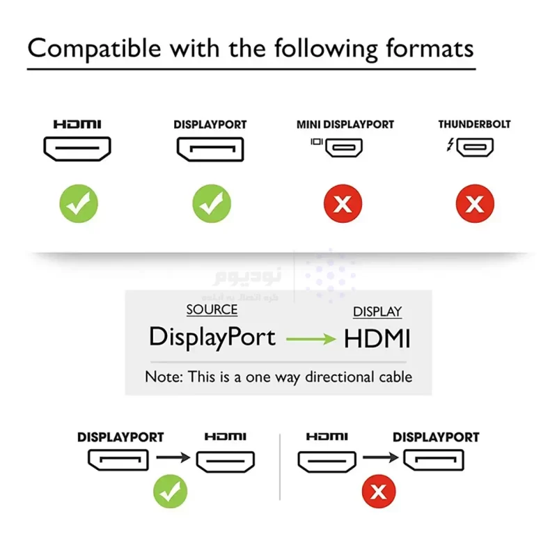 تبدیل DP To HDMI - مشکی - تصویر 3