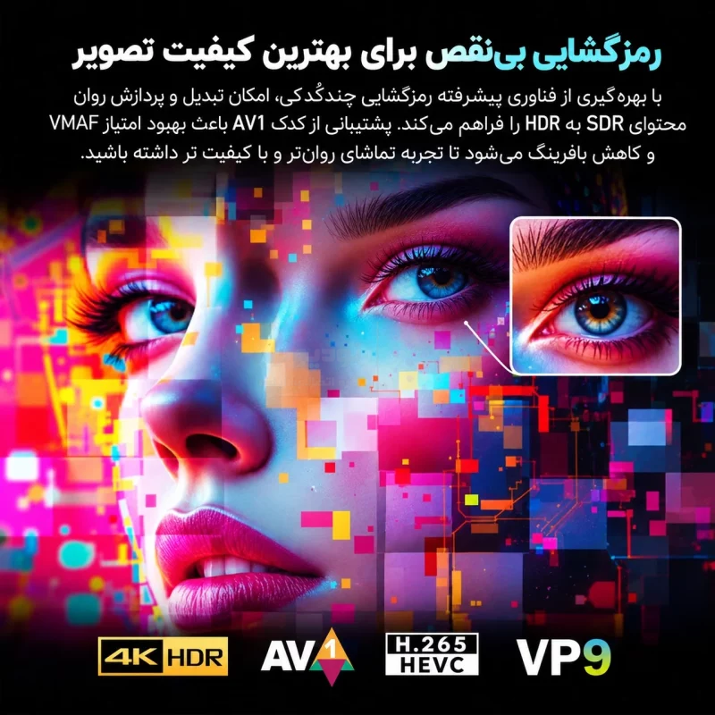 اندروید باکس Beniuse مدل BE-AB04 - مشکی - تصویر 4