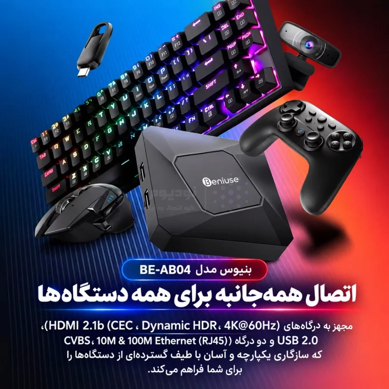 اندروید باکس Beniuse مدل BE-AB04 - مشکی - تصویر 5
