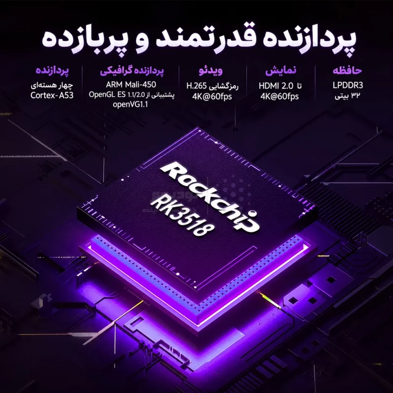 اندروید باکس Beniuse مدل BE-AB05 - مشکی - تصویر 5