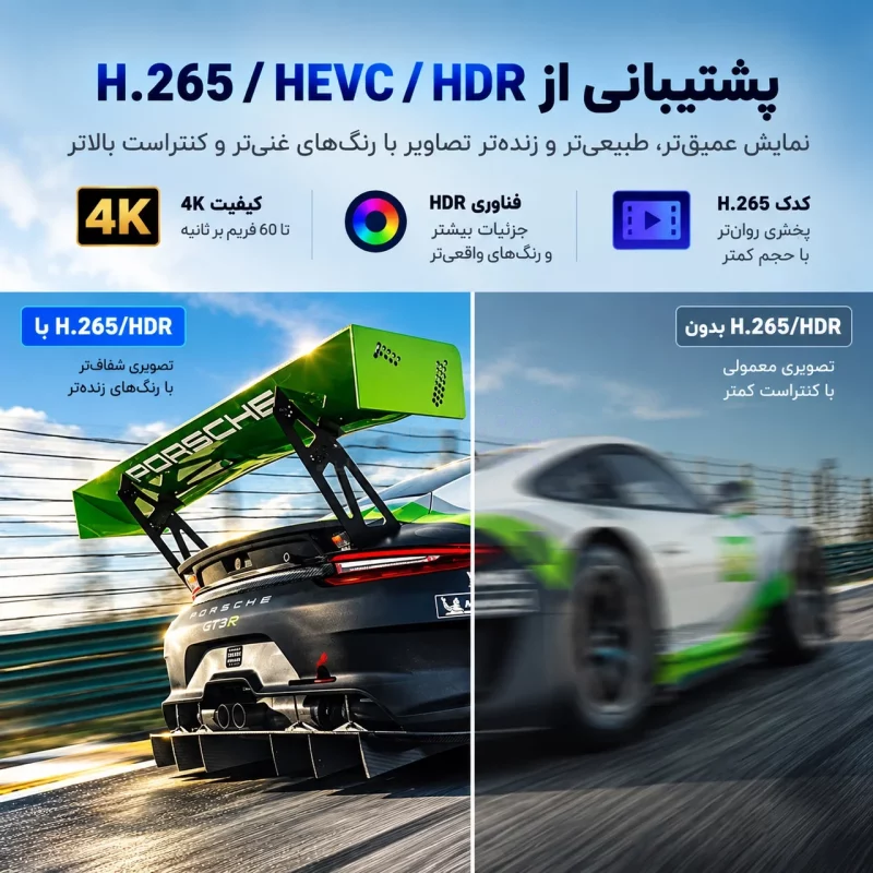 اندروید باکس Beniuse مدل BE-AB05 - مشکی - تصویر 6