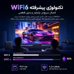 اندروید باکس Beniuse مدل BE-AB05 - مشکی - تصویر 9
