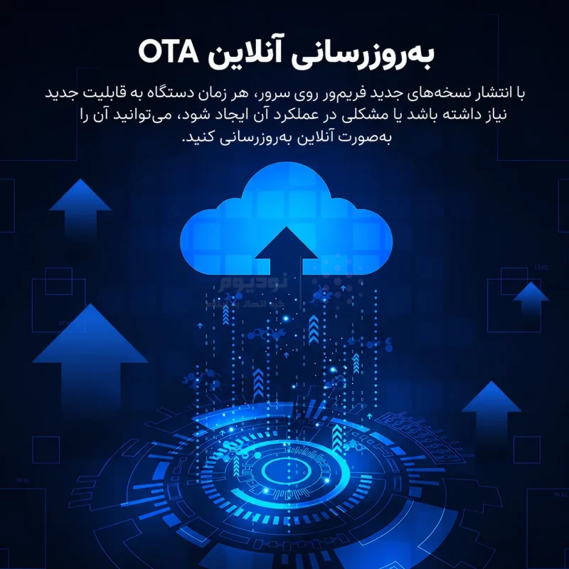 اندروید باکس Beniuse مدل BE-AB05 - مشکی - تصویر 10