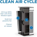 دستگاه تصفیه هوا Medify air مدل MA-40 - تصویر 4