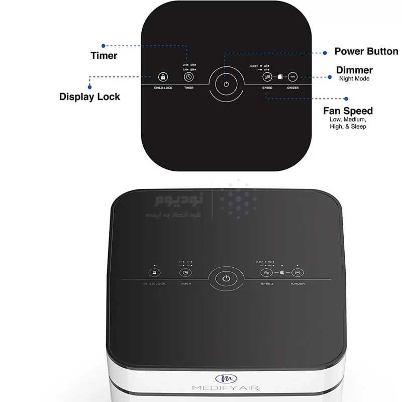 دستگاه تصفیه هوا Medify air مدل MA-40 - تصویر 7